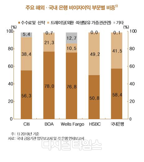 (자료=한국은행 제공)